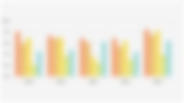 Percentage of Immunization Coverage for Infants and Toddlers Aged 0-59 Months by Immunization Type in Raja Ampat Regency (2020-2024)