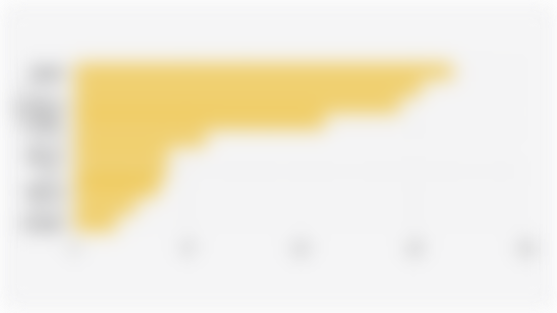 Top 10 Baby Cologne Brands with the Largest Market Share on Shopee Indonesia (Q1 2025)*