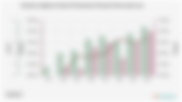 Keadaan Angkatan Kerja di Kabupaten Pasaman Barat pada 2024