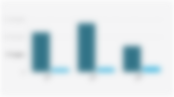 Number of Data Manipulation Crime Cases related to Electronic Information and Transactions in Indonesia (2023-May 2025)