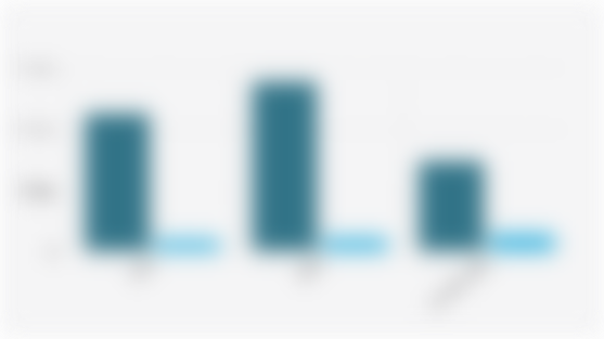 Jumlah Kasus Kejahatan Manipulasi Data terkait Informasi dan Transaksi Elektronik/ITE di Indonesia (2023-Mei 2025)