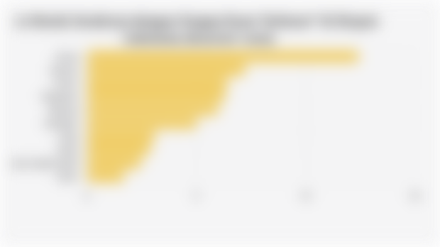 10 Merek Deodoran dengan Pangsa Pasar Terbesar* di Shopee Indonesia (Kuartal I 2025)