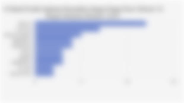 10 Merek Produk Suplemen Kecantikan dengan Pangsa Pasar Terbesar* di Shopee Indonesia (Kuartal I 2025)