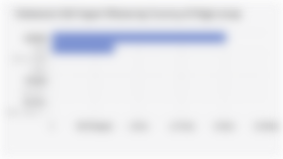 Indonesia's Salt Import Volume by Country of Origin (2024)