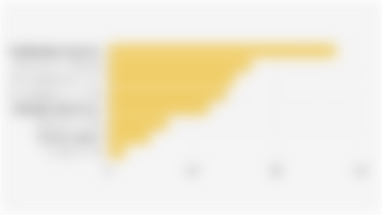 Tipe Konten Promosi Produk yang Menarik Konsumen Asia Tenggara untuk Belanja (2025)