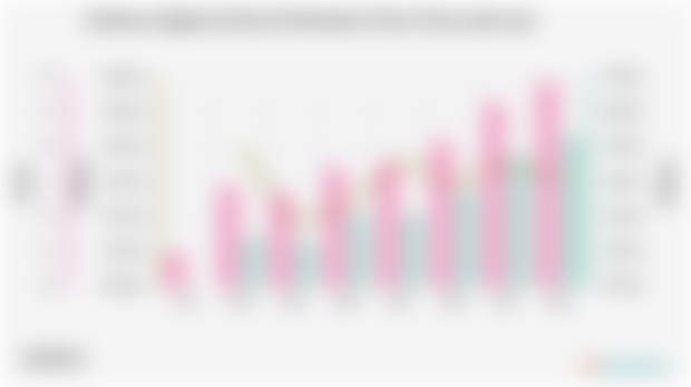 Jumlah Penduduk Bekerja di Kabupaten Flores Timur 152,98 Ribu dan Angka Pengangguran 3,58%