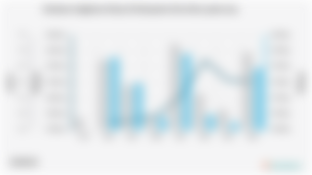 Keadaan Angkatan Kerja di Kabupaten Kota Baru pada 2024