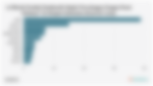  10 Merek Produk Pembersih Wajah Pria dengan Pangsa Pasar Terbesar* di Shopee Indonesia (Kuartal I 2025)