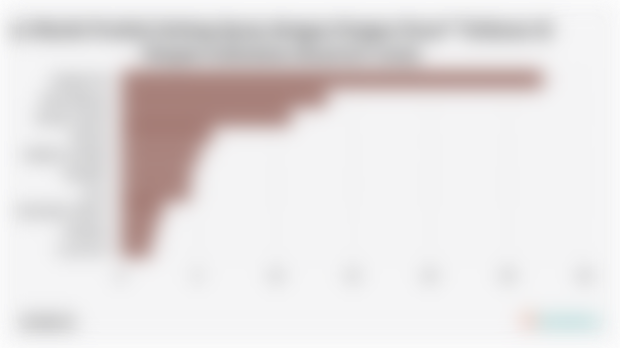 10 Merek Produk Setting Spray dengan Pangsa Pasar* Terbesar di Shopee Indonesia (Kuartal I 2025)