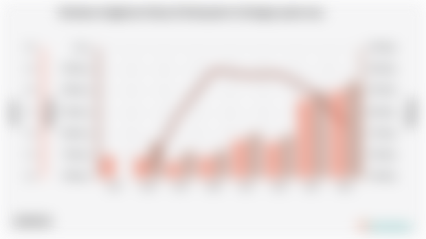 Keadaan Angkatan Kerja di Kabupaten Grobogan pada 2024