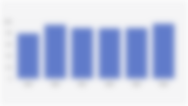 Jumlah Warga Negara Asing yang Menjadi Terpidana Mati di Indonesia (2019-2024)