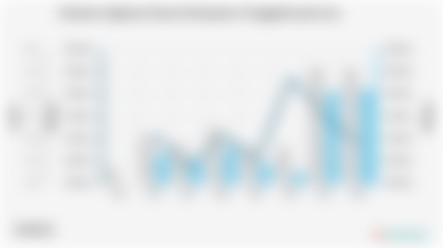 Keadaan Angkatan Kerja di Kabupaten Trenggalek pada 2024