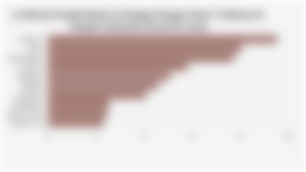 10 Merek Produk Blush On dengan Pangsa Pasar* Terbesar di Shopee Indonesia (Kuartal I 2025)