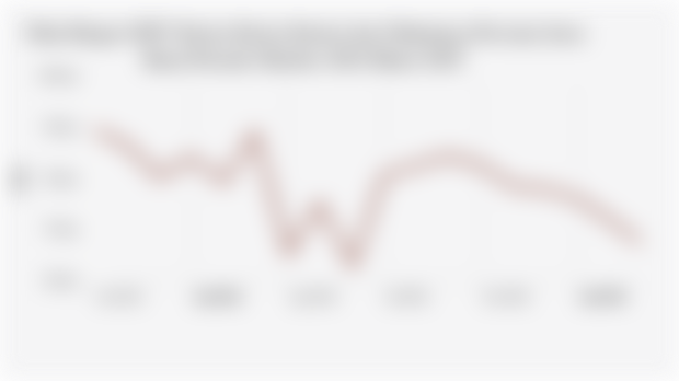 Provinsi Jawa Barat Ekspor US$67,81 Juta Kertas Kertas Karton dan Olahannya