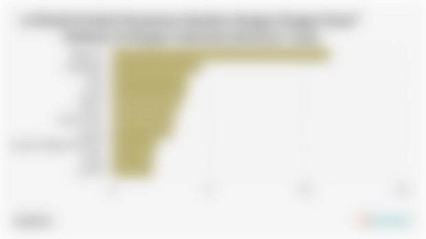 10 Merek Produk Perawatan Rambut dengan Pangsa Pasar* Terbesar di Shopee Indonesia (Kuartal I 2025)