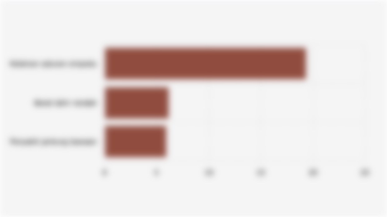Proporsi Masalah Kesehatan Bayi Baru Lahir yang Banyak Ditemukan Melalui Program Cek Kesehatan Gratis/CKG (10 Februari-22 Agustus 2025)