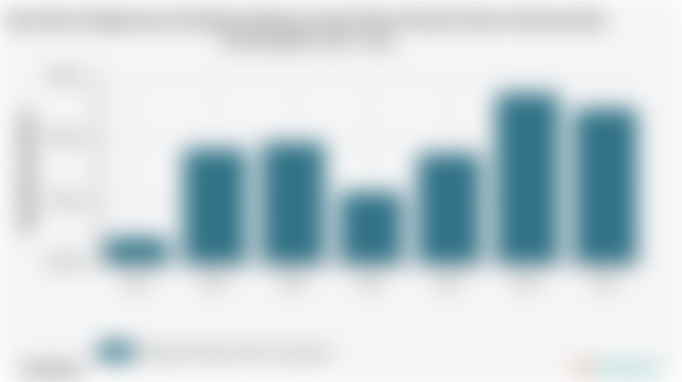 Rata-Rata Pengeluaran Perkapita Sebulan untuk Sabun Mandi di Kab. Penukal Abab Lematang Ilir 2018 - 2024