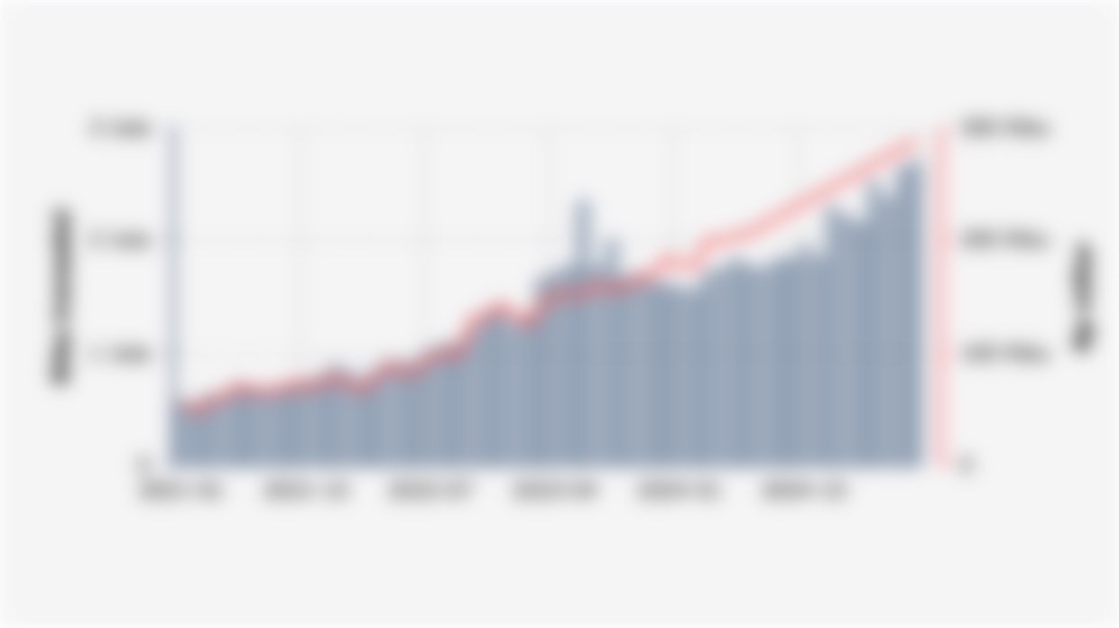 Volume dan Nilai Transaksi Uang Elektronik Bulanan di Indonesia (Januari 2021-Juni 2025)