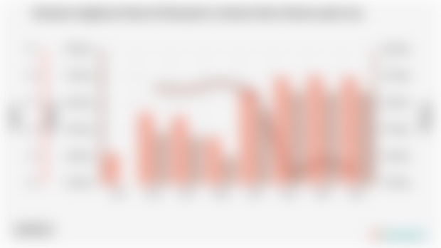 Keadaan Angkatan Kerja di Kabupaten Labuhan Batu Selatan pada 2024