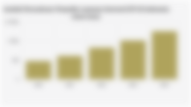 Jumlah Perusahaan Penyedia Layanan Internet/ISP di Indonesia (2020-2024)