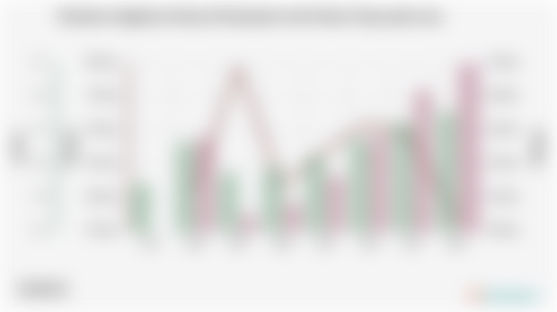 Keadaan Angkatan Kerja di Kabupaten Aceh Barat Daya pada 2024