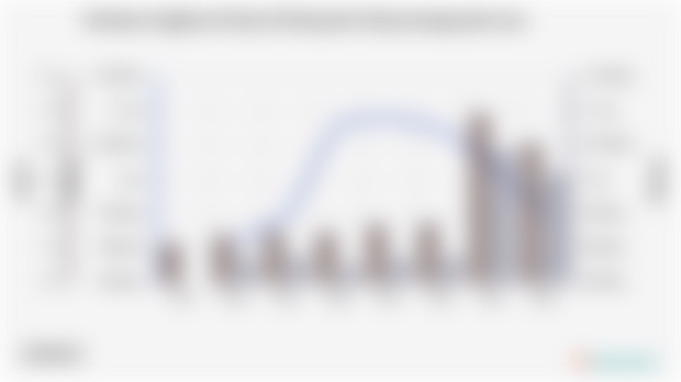 Jumlah Penduduk Bekerja di Kabupaten Banyuwangi 1,01 Juta dan Angka Pengangguran 4,03%