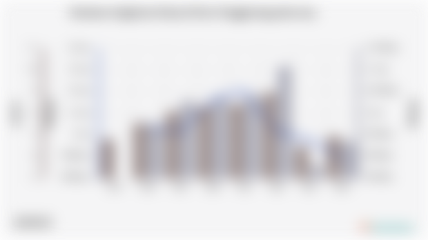 Keadaan Angkatan Kerja di Kota Tanggerang pada 2024