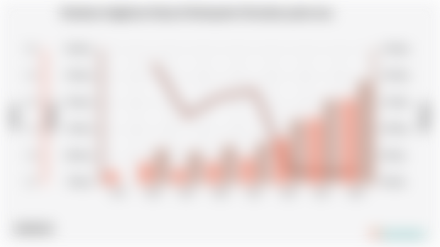 Keadaan Angkatan Kerja di Kabupaten Nunukan pada 2024