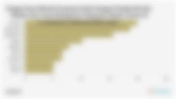 Pangsa Pasar Merek Perawatan Kulit Kategori Pembersih dan Masker dari Total Pendapatan Penjualan Merek Teratas di E-commerce Indonesia (Mei 2025)*