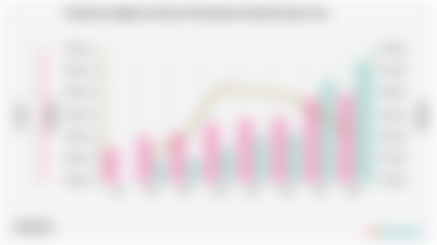 Jumlah Penduduk Bekerja di Kabupaten Boyolali 627,61 Ribu dan Angka Pengangguran 3,16%