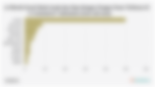 10 Merek Facial Wash Anak dan Bayi dengan Pangsa Pasar Terbesar di E-Commerce* Indonesia (Juni-Juli 2025)