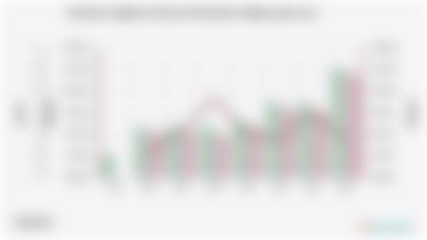 Keadaan Angkatan Kerja di Kabupaten Ngada pada 2024