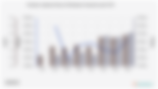 Keadaan Angkatan Kerja di Kabupaten Jeneponto pada 2024