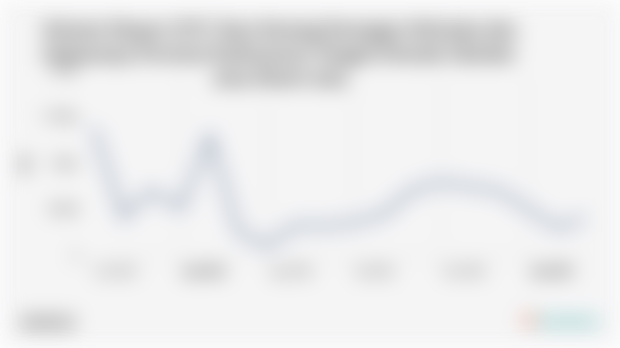 Volume Ekspor Ikan Kerang Kerangan Moluska dan Olahannya Provinsi Kalimantan Tengah Maret 2025