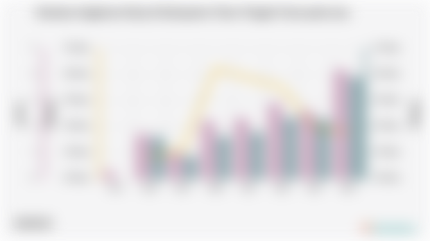 Keadaan Angkatan Kerja di Kabupaten Timor Tengah Utara pada 2024