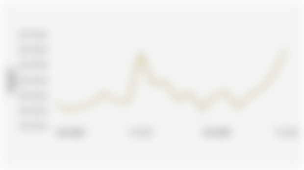 Indonesia Stock Exchange Monthly Transaction Value (January 2024-August 2025)