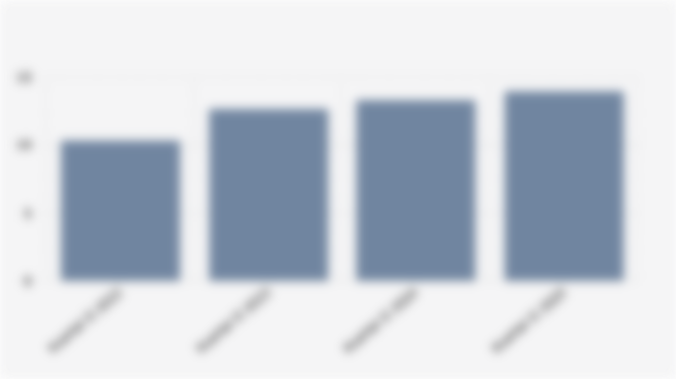 Median Kecepatan Upload Melalui Jaringan Internet Seluler di Indonesia (Kuartal II 2022-Kuartal II 2025)