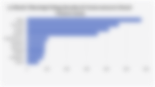 10 Merek Teknologi Paling Bernilai di Dunia menurut Brand Finance (2025)