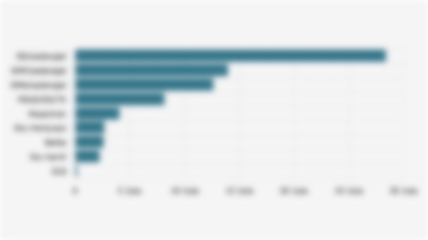 Target Penerima Program Makan Bergizi Gratis/MBG (2026)