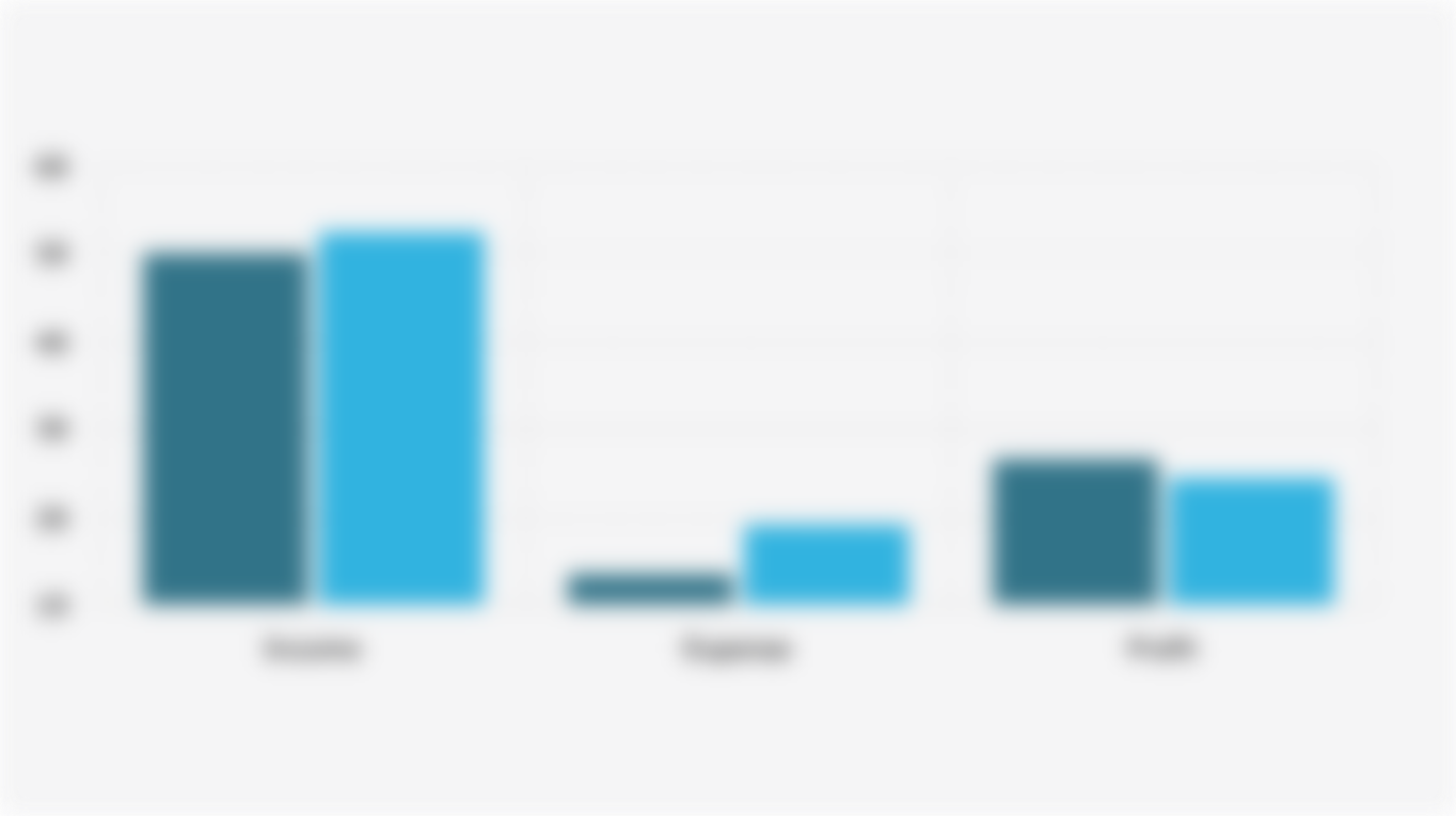 Bank Mandiri's Revenue, Expenses, and Net Profit for Semester I (2024-2025)