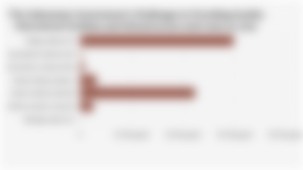 The Indonesian Government's Challenges in Providing Quality Educational Facilities and Infrastructure until June 30, 2025