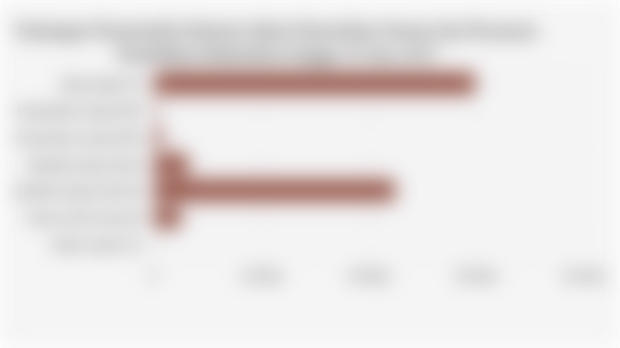 Tantangan Pemerintah Indoneia dalam Penyediaan Sarana dan Prasarana Pendidikan Berkualitas hingga 30 Juni 2025