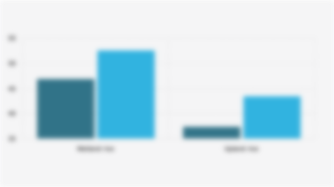 Comparison of Average Rice Productivity in Indonesia Affected and Unaffected by Climate Change (2024)