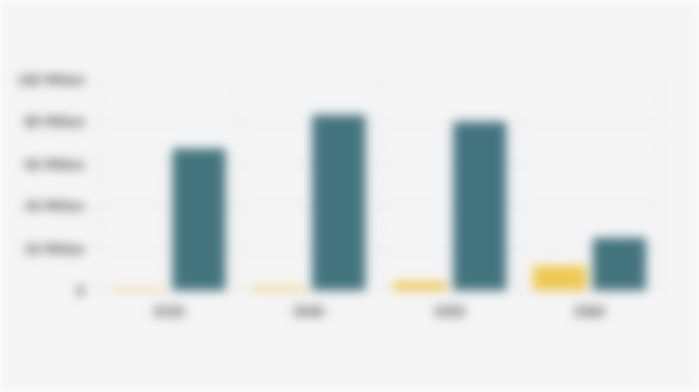 Indonesia's Final Energy Utilization Target from Solar Energy and Coal for the Period 2030-2060 Based on Government Regulation No. 40 of 2025*