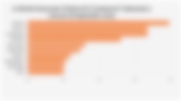 10 Merek Sunscreen Terlaris di E-Commerce* Indonesia (1 Januari-28 September 2025)