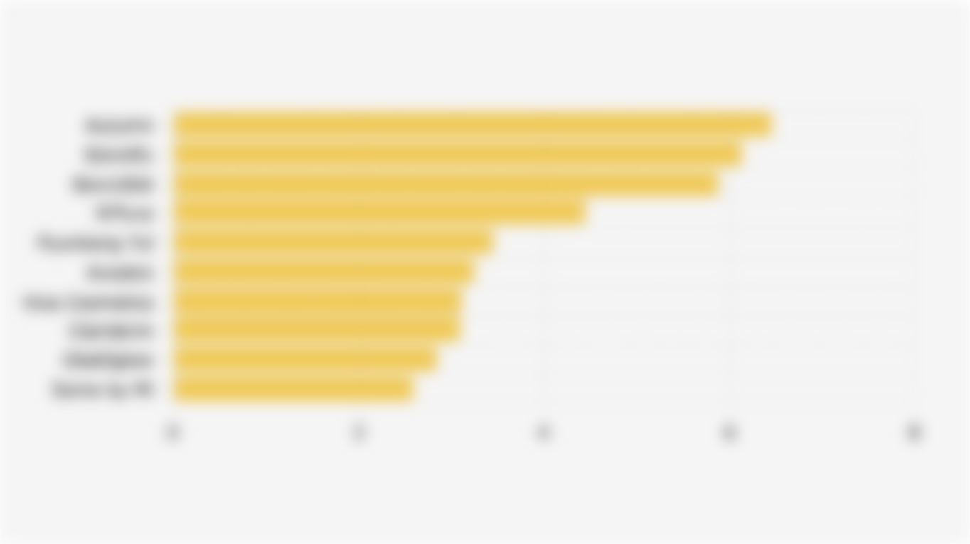 10 Merek Produk Toner dengan Pangsa Pasar* Terbesar di Shopee Indonesia (Kuartal II 2025)