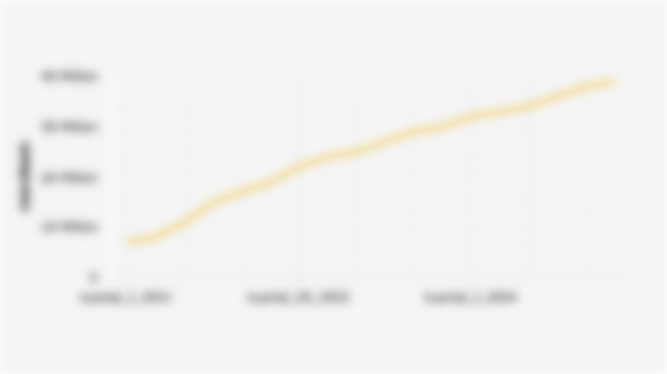 Number of QRIS Merchants in Indonesia (Q1 2021-Q2 2025)