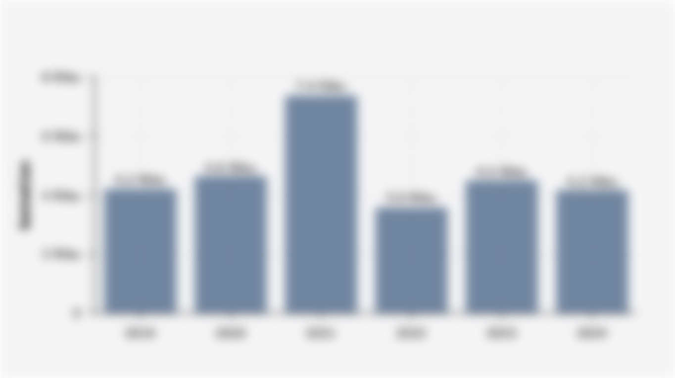 Jumlah Kematian Ibu di Indonesia (2019-2024)*