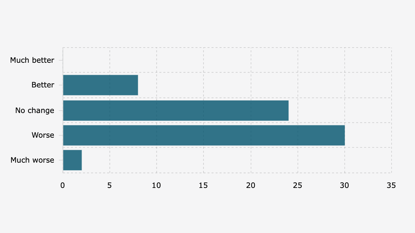 One Year of Prabowo-Gibran: Indonesia's Economic Condition According to Experts