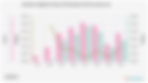 Keadaan Angkatan Kerja di Kabupaten Keerom pada 2024